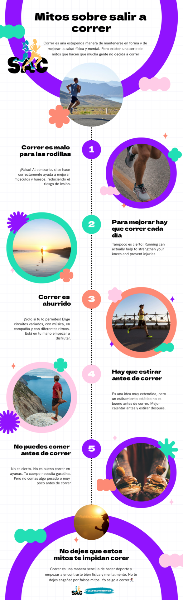 infografía mitos del running